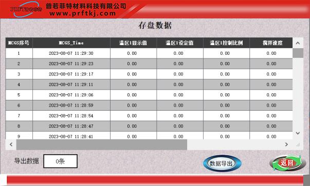 記錄曲線.jpg